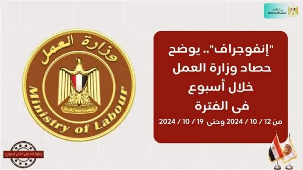 وزارة العمل في 7 أيام.. مناقشة القانون الجديد وإعلان وظائف للشباب