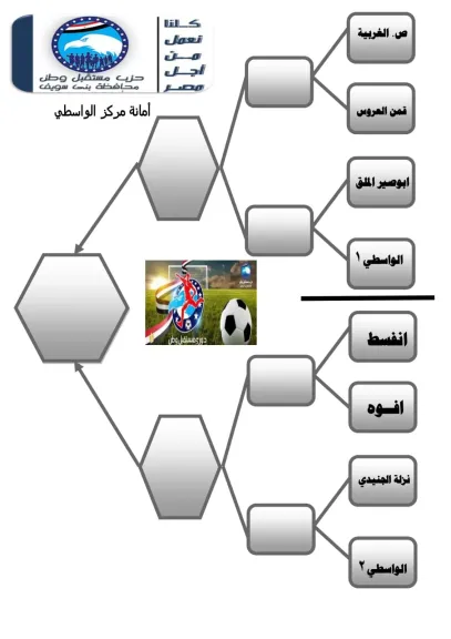 بوابة ”التعاونيات المصرية” تنفرد  بنشر مواجهات دور الأربعة لدورة ”مستقبل وطن” الرمضانية بمركز الواسطى ببنى سويف