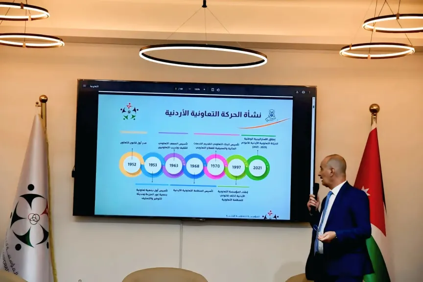 ”التعاونية الأردنية” تبحث مع بعثة ”إيفاد” سبل دعم التعاونيات