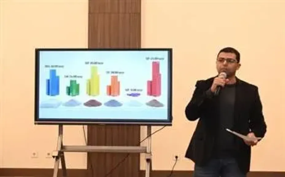 إطلاق محور «الوصول للتمويل» لدعم التحول الأخضر بالصناعات الكيماوية
