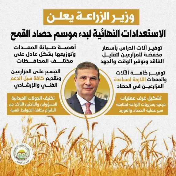 وزير الزراعة يعلن الاستعدادات النهائية لحصاد القمح: 2500 جنيه للإردب وصرف المستحقات خلال 48 ساعة