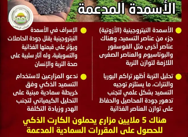 عاجل - بيان صادر عن وزارة الزراعة واستصلاح الأراضي حول ما أثير بشأن إلغاء صرف الأسمدة المدعمة