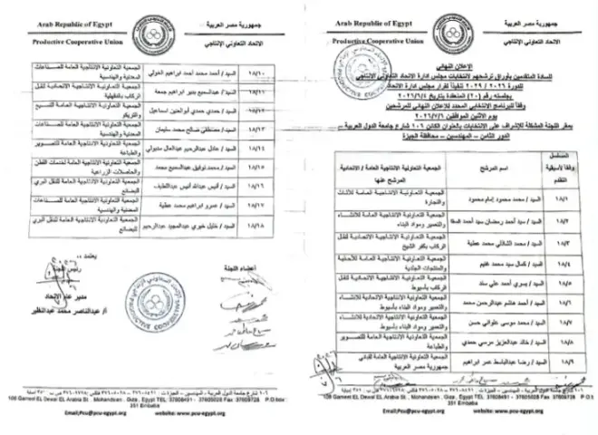 انفراد .. ننفرد بنشر الأسماء النهائية للمرشحين لعضوية مجلس إدارة الاتحاد التعاونى الإنتاجى