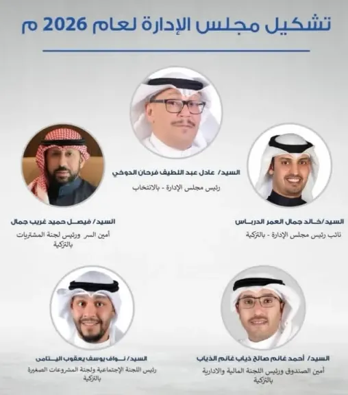 جمعية الشامية التعاونية بالكويت تعلن تشكيل مجلس الإدارة للدورة الجديدة